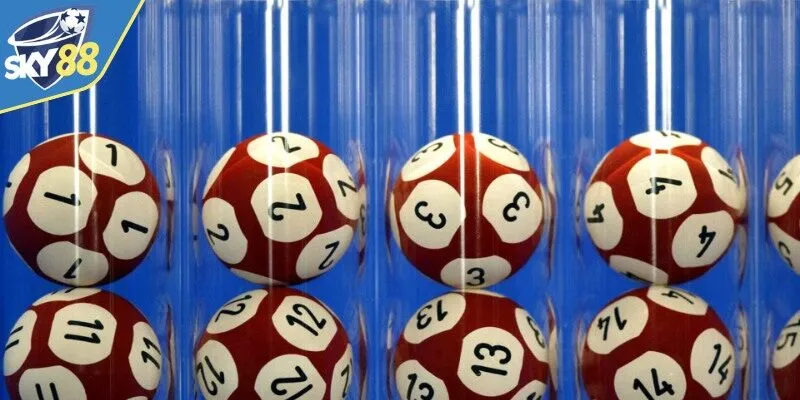 Đánh giá hiệu quả khi đánh theo dàn 36 số