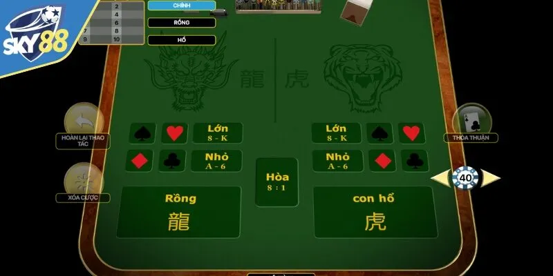 Đọc vị bảng kết quả bắt cầu chính xác